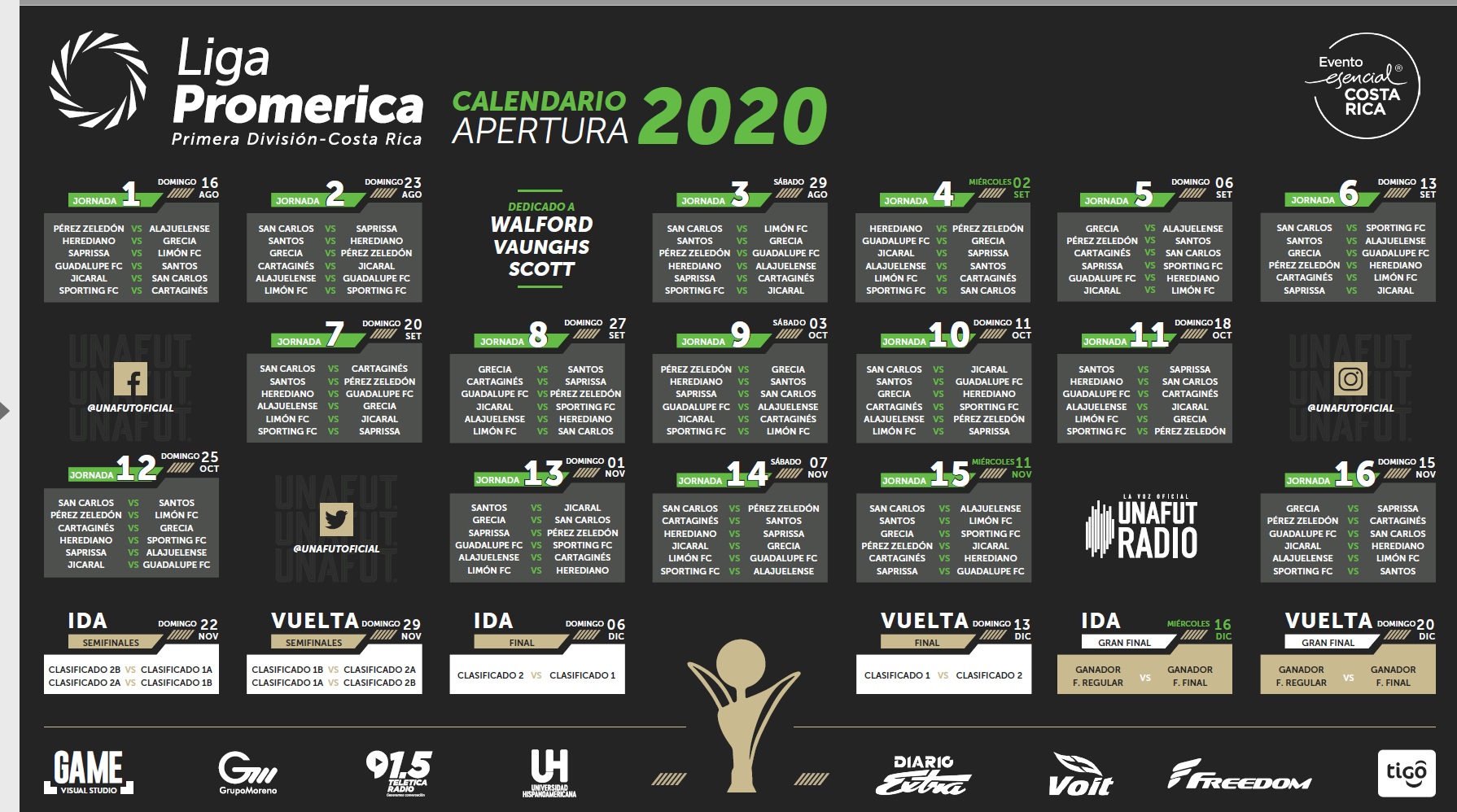 Unafut dio a conocer el calendario para el Torneo Apertura 2020