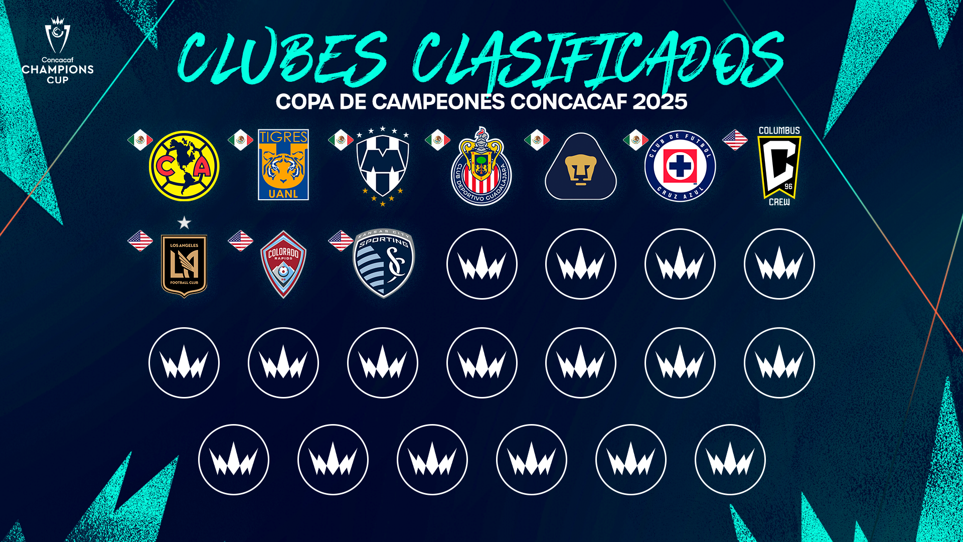Ya hay 10 equipos clasificados para la Copa de Campeones de la Concacaf ...