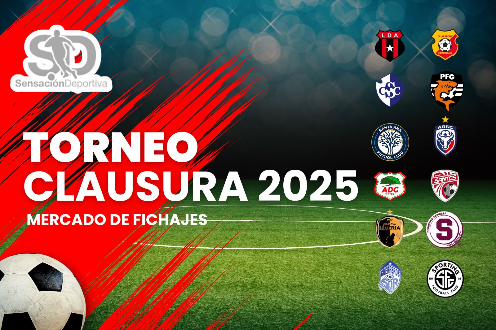 135 inscripciones se realizaron durante el mercado de fichajes del Clausura 2025.