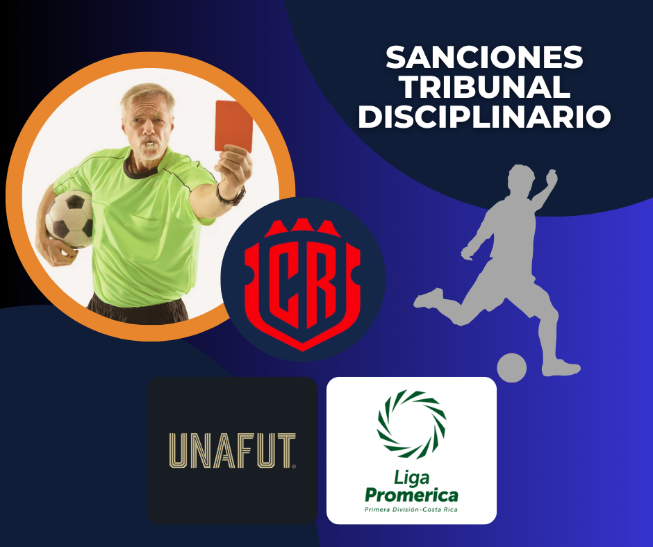 Multas y sanciones tras la jornada 20 del Torneo Clausura 2025.