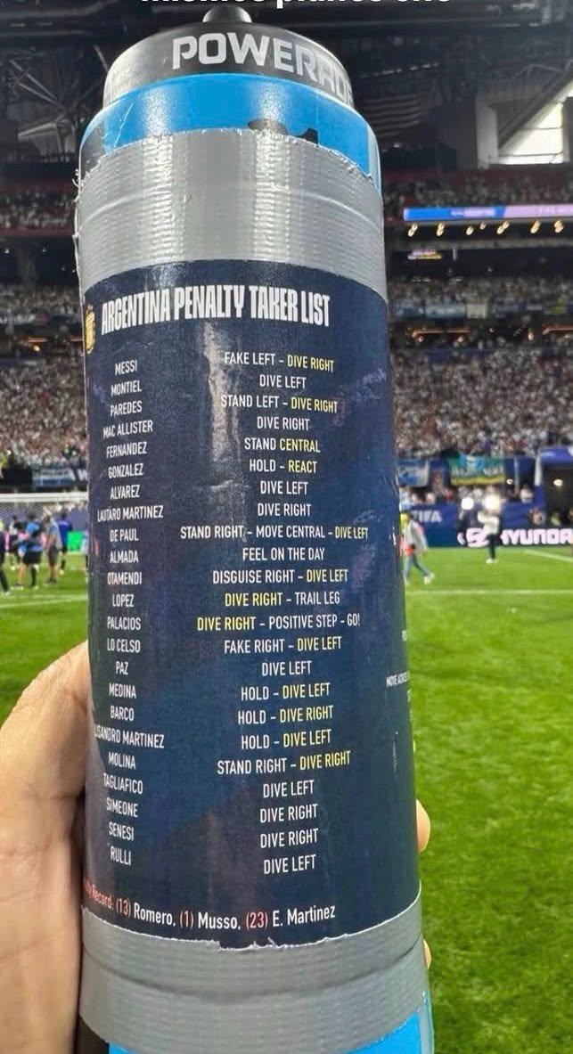 Botella de hidratante de Jordan Pickford tenía “forro” con estudio de penaleros de Argentina.