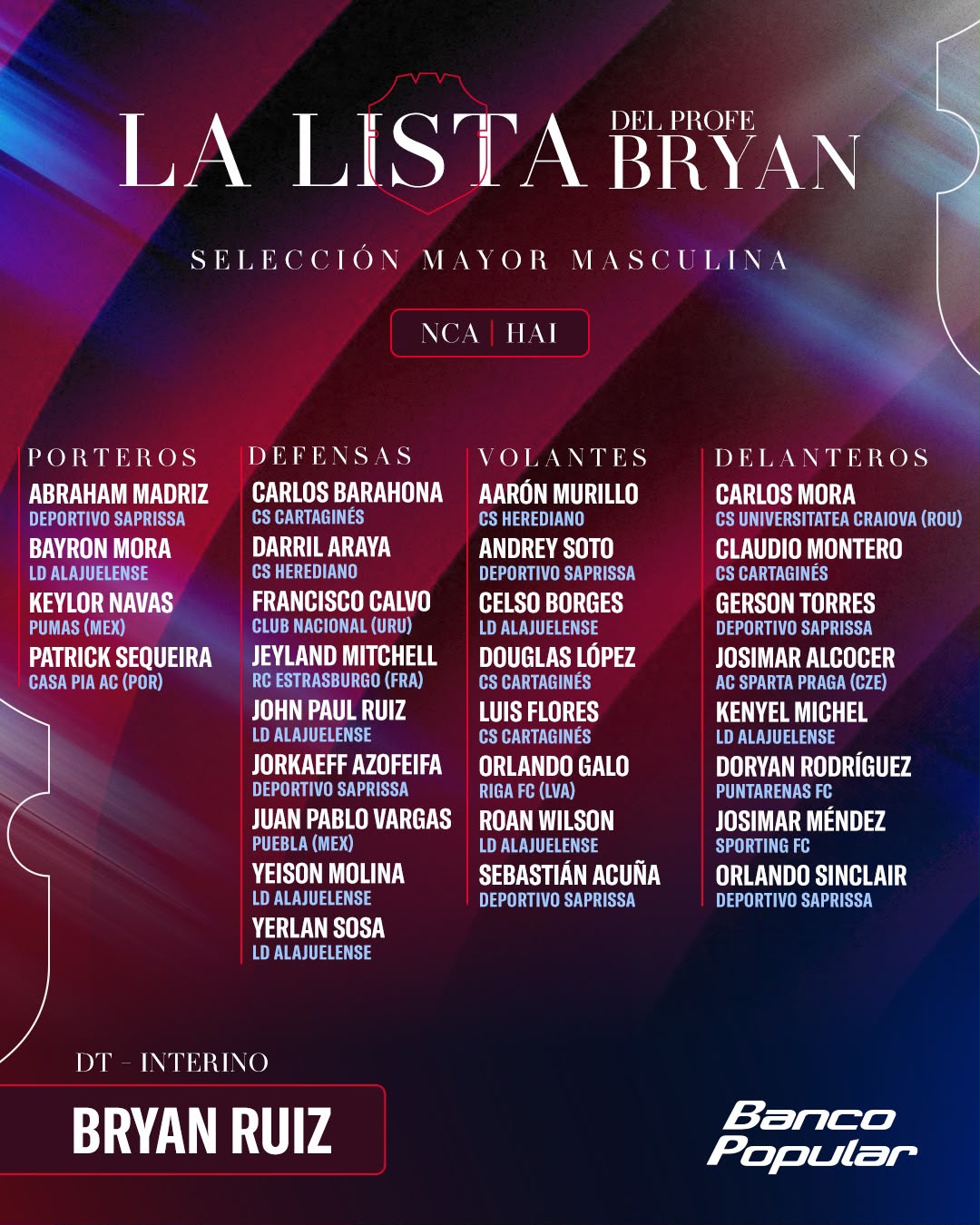 La convocatoria de Bryan Ruiz para los juegos de Liga de Naciones.
