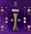 Concacaf ya tiene a sus cuatro clasificados al Mundial Sub 20 de Azerbaiyán y Uzbekistán 2027.